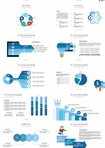 商業計劃書產品銷售管理策略工作總結匯報PPT模板 75頁精選助力高效呈現