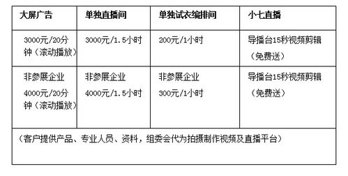 2021海南國際酒店用品品牌發布會 現場合作服務費標準與項目策劃公關服務詳解